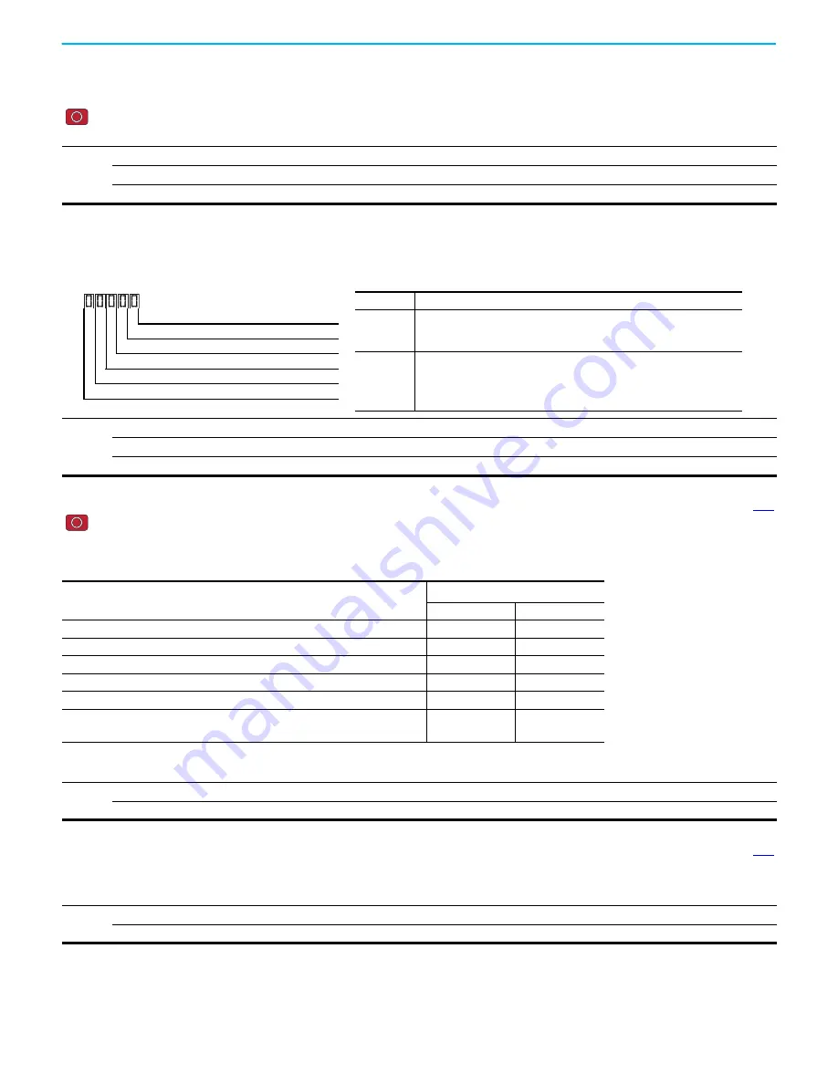 Rockwell Automation Allen-Bradley PowerFlex 520 Series User Manual Download Page 138