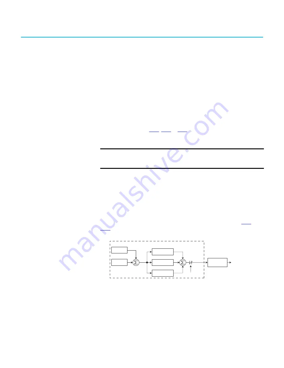 Rockwell Automation Allen-Bradley PowerFlex 520 Series User Manual Download Page 229