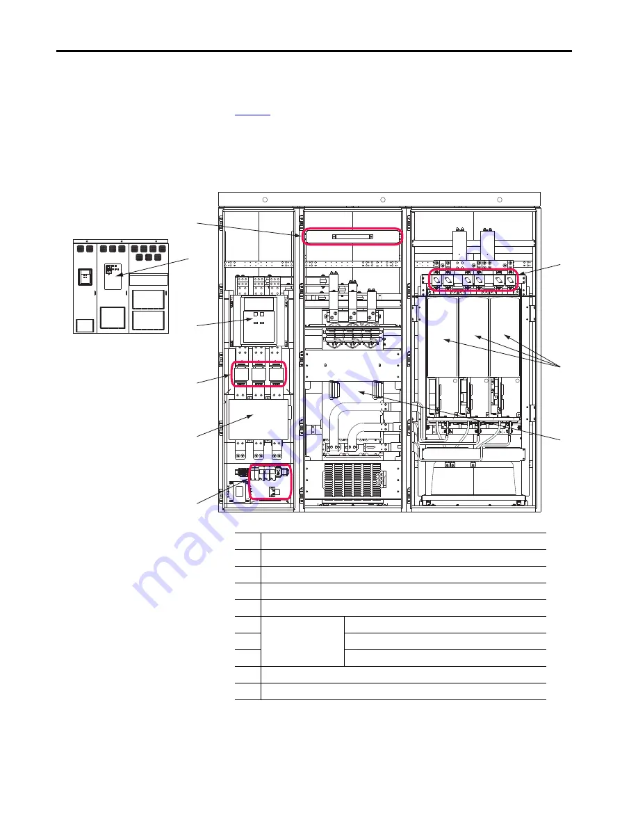 Rockwell Automation Allen-Bradley PowerFlex 700AFE Hardware Service Manual Download Page 20