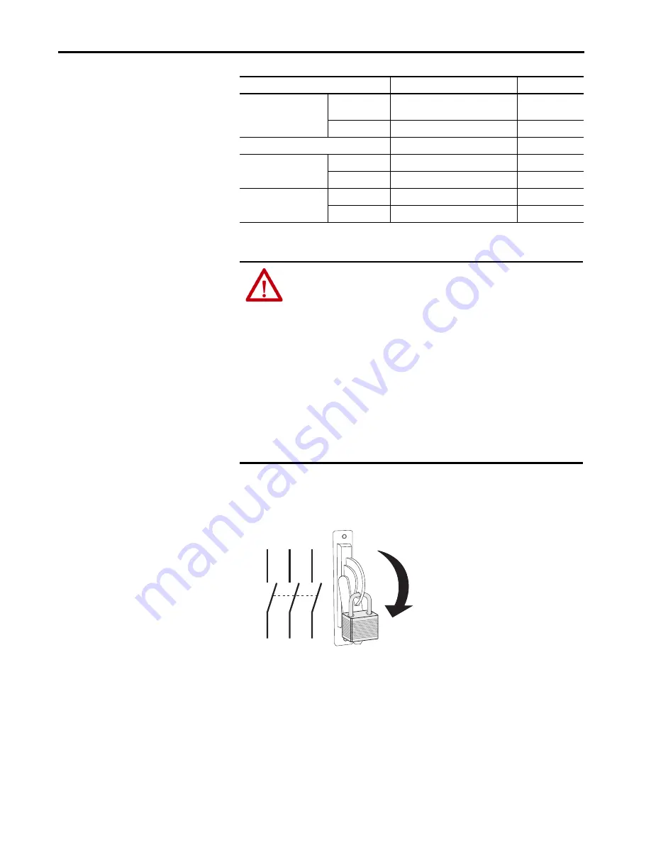 Rockwell Automation Allen-Bradley PowerFlex 700AFE Hardware Service Manual Download Page 37