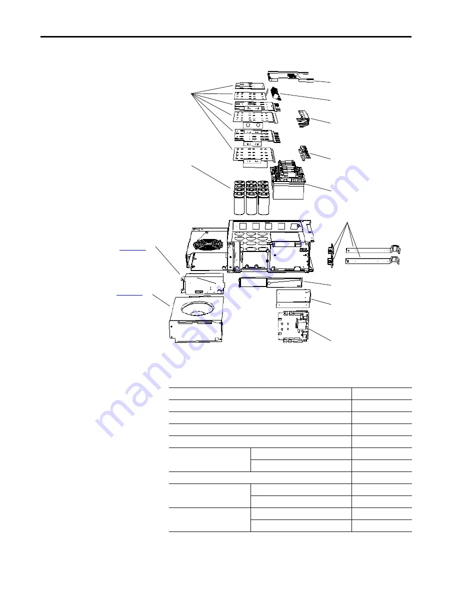 Rockwell Automation Allen-Bradley PowerFlex 700AFE Скачать руководство пользователя страница 131