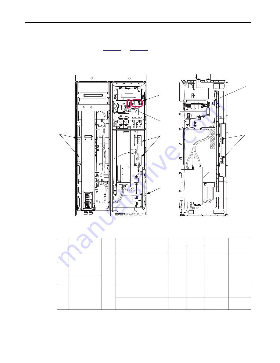 Rockwell Automation Allen-Bradley PowerFlex 700AFE User Manual Download Page 34