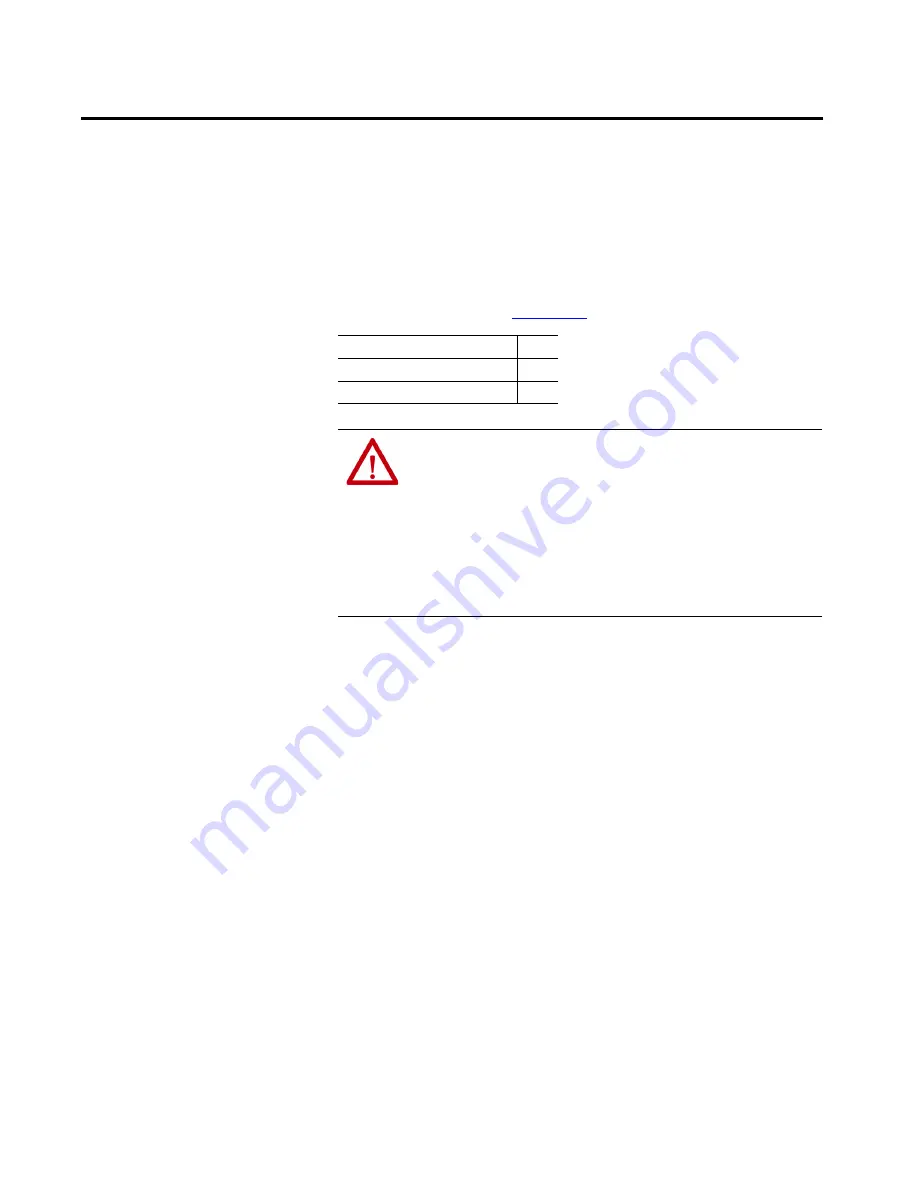 Rockwell Automation Allen-Bradley PowerFlex 700AFE User Manual Download Page 85