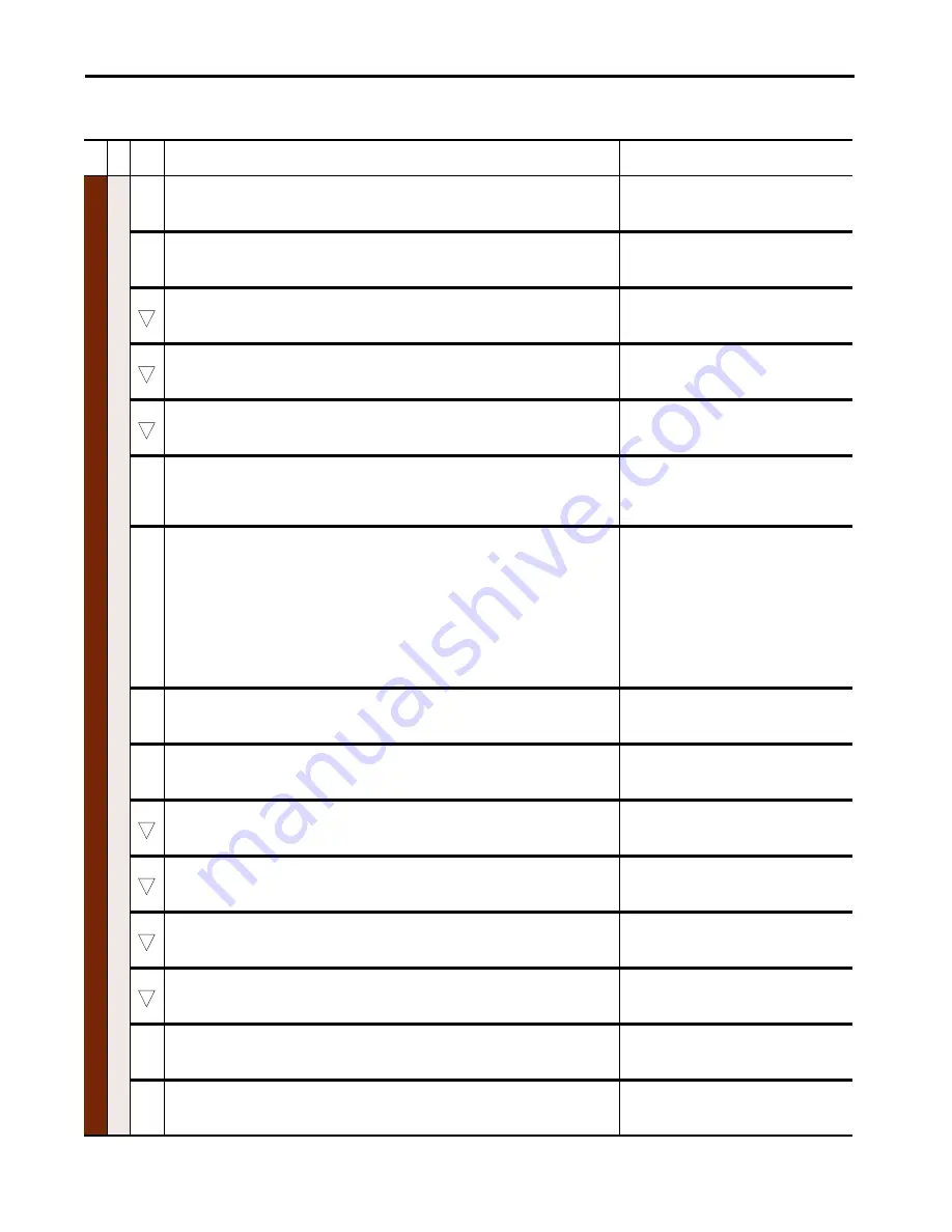 Rockwell Automation Allen-Bradley PowerFlex 700AFE User Manual Download Page 99