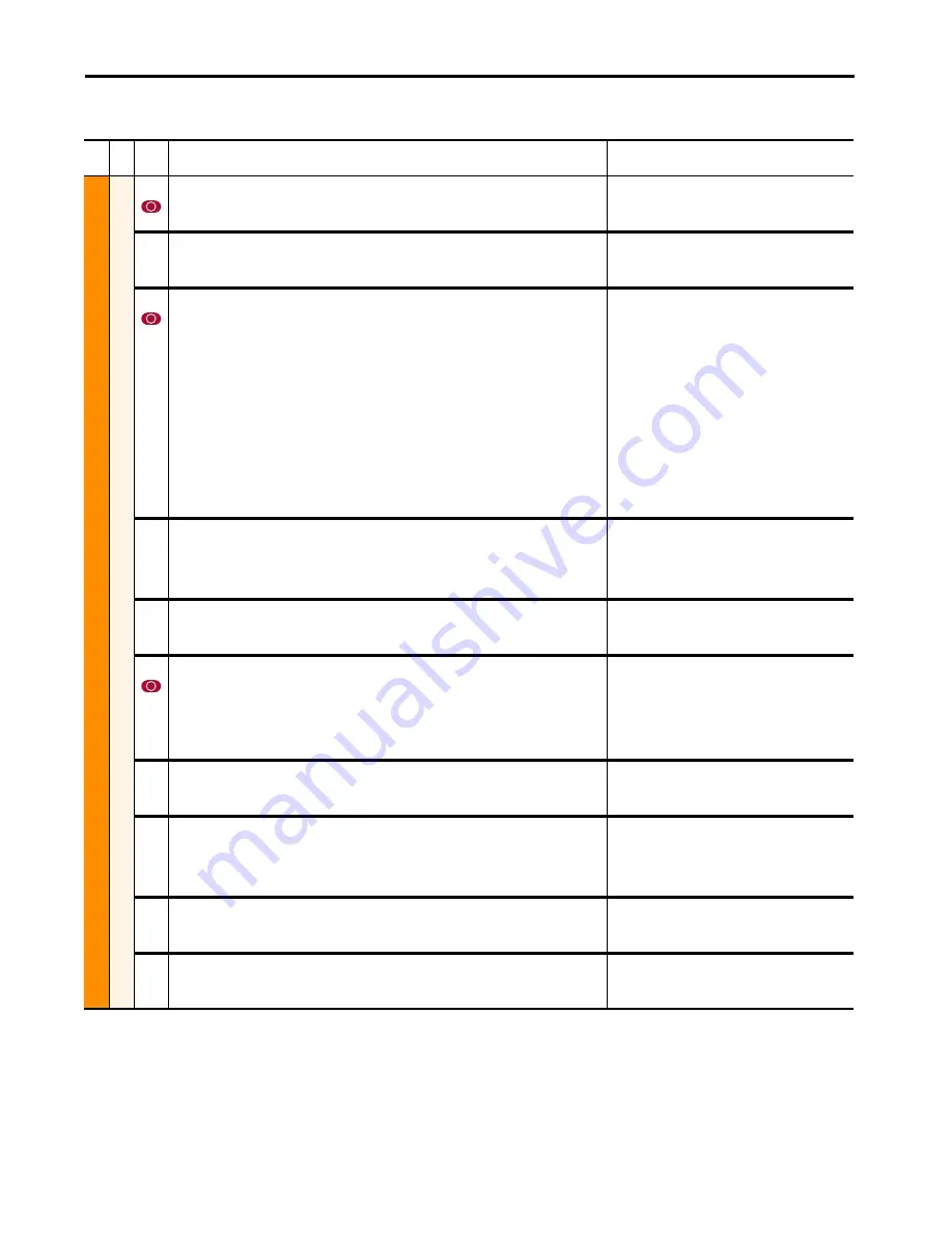 Rockwell Automation Allen-Bradley PowerFlex 700AFE User Manual Download Page 101