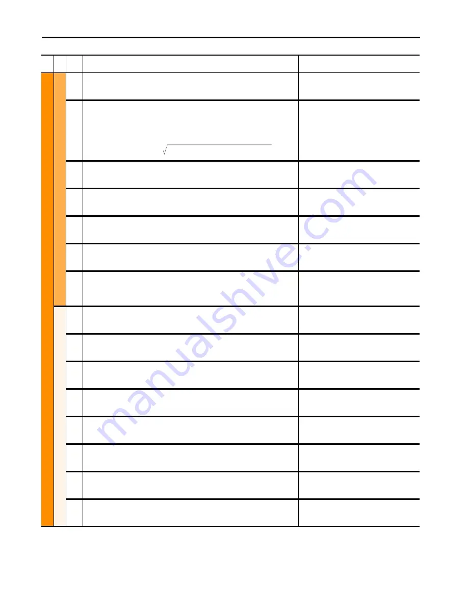 Rockwell Automation Allen-Bradley PowerFlex 700AFE User Manual Download Page 103