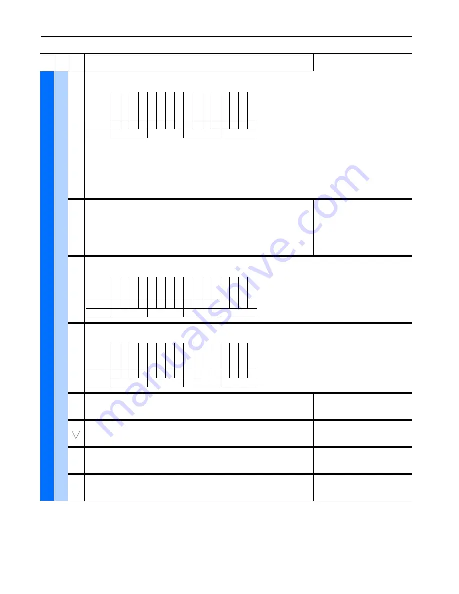 Rockwell Automation Allen-Bradley PowerFlex 700AFE User Manual Download Page 107