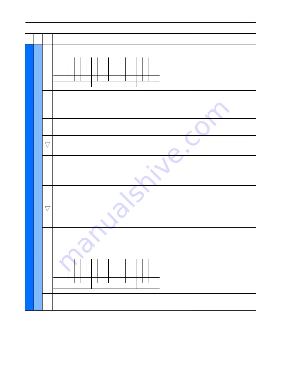 Rockwell Automation Allen-Bradley PowerFlex 700AFE User Manual Download Page 109