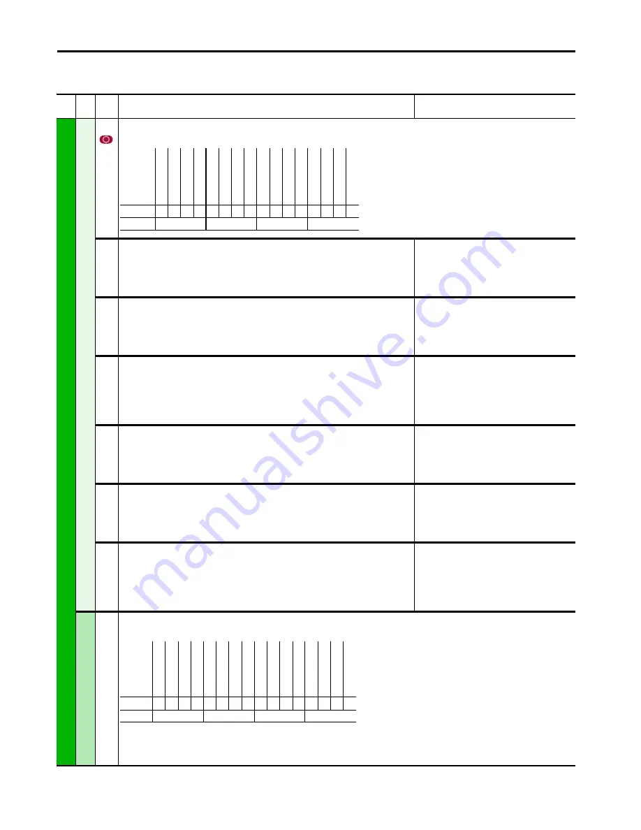 Rockwell Automation Allen-Bradley PowerFlex 700AFE User Manual Download Page 113