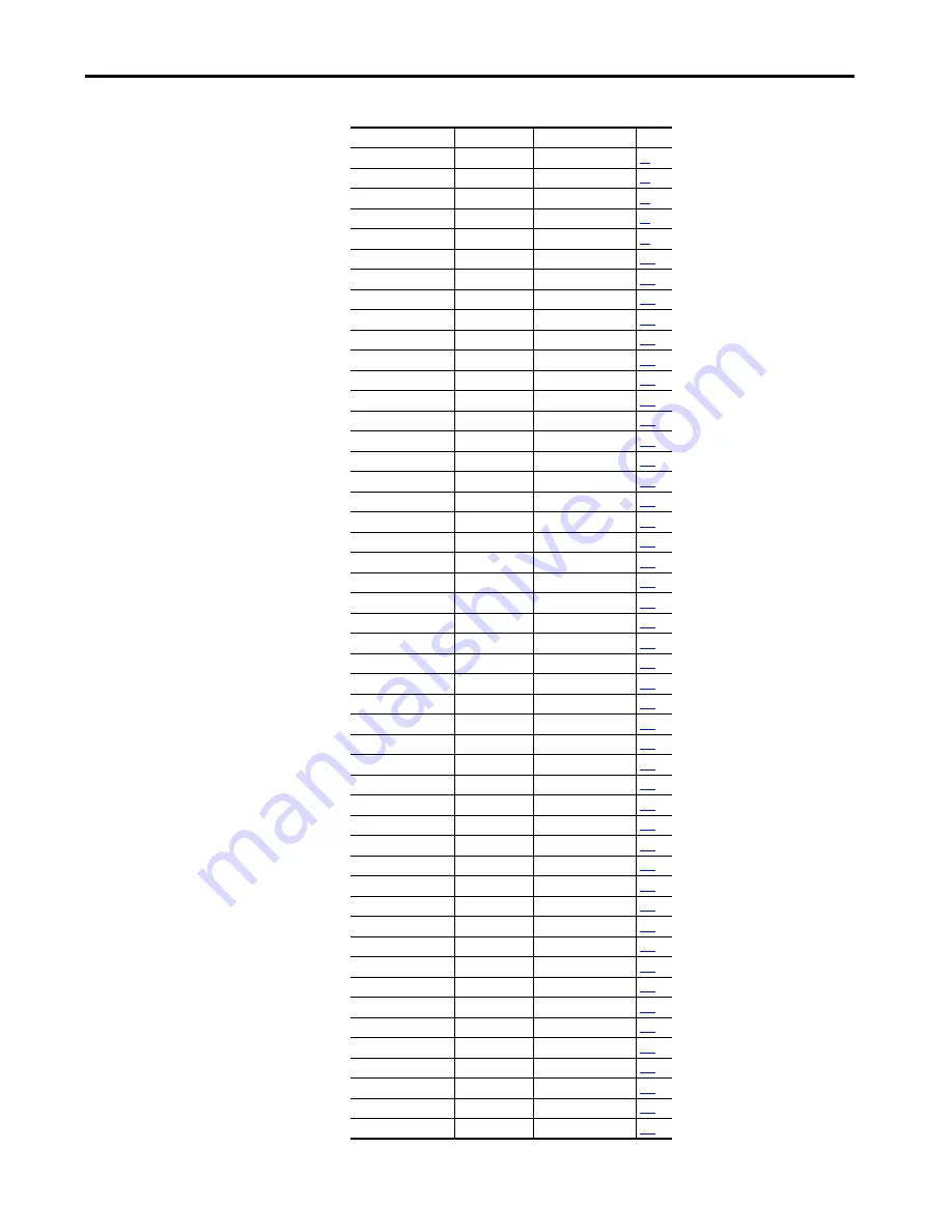 Rockwell Automation Allen-Bradley PowerFlex 700AFE User Manual Download Page 117