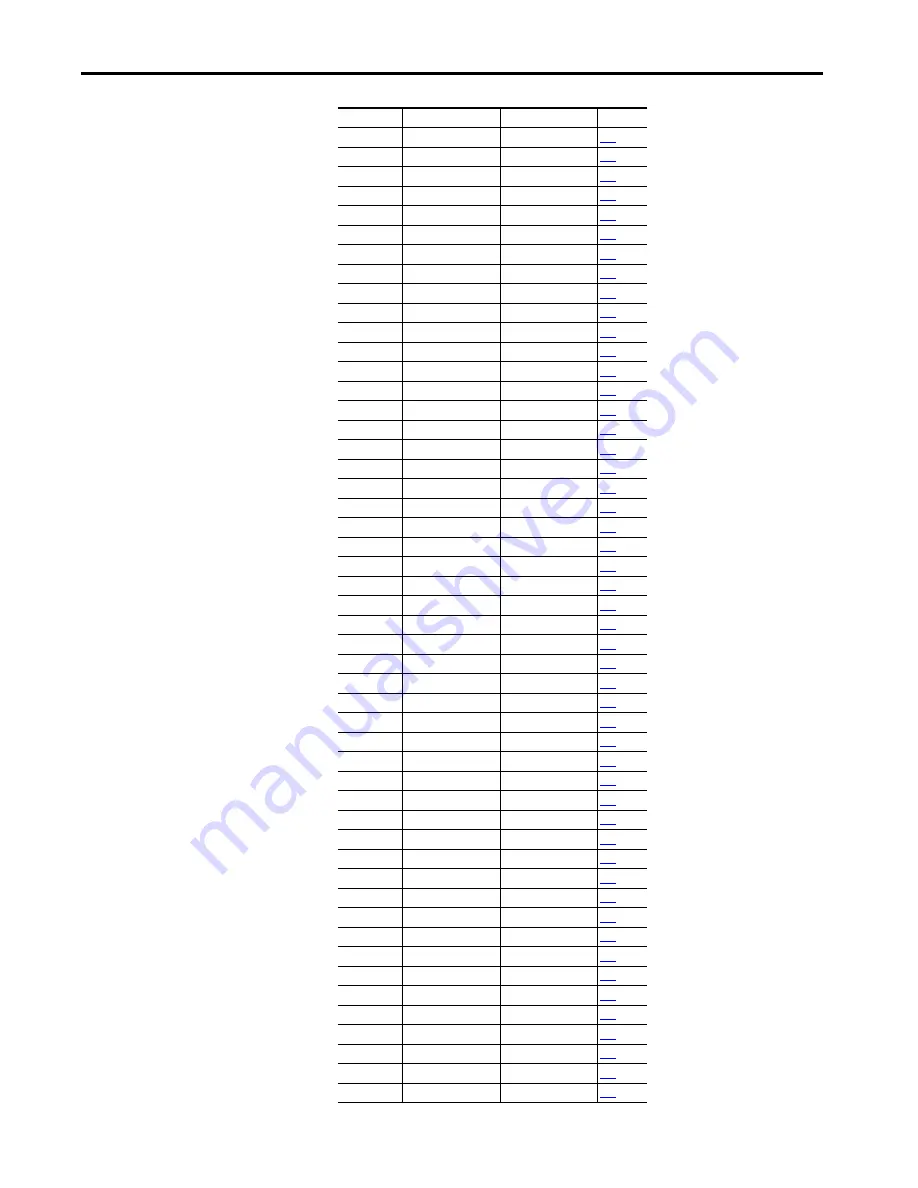 Rockwell Automation Allen-Bradley PowerFlex 700AFE Скачать руководство пользователя страница 122