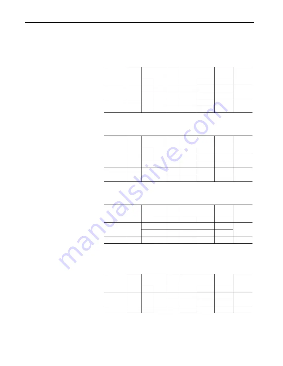 Rockwell Automation Allen-Bradley PowerFlex 700AFE User Manual Download Page 140