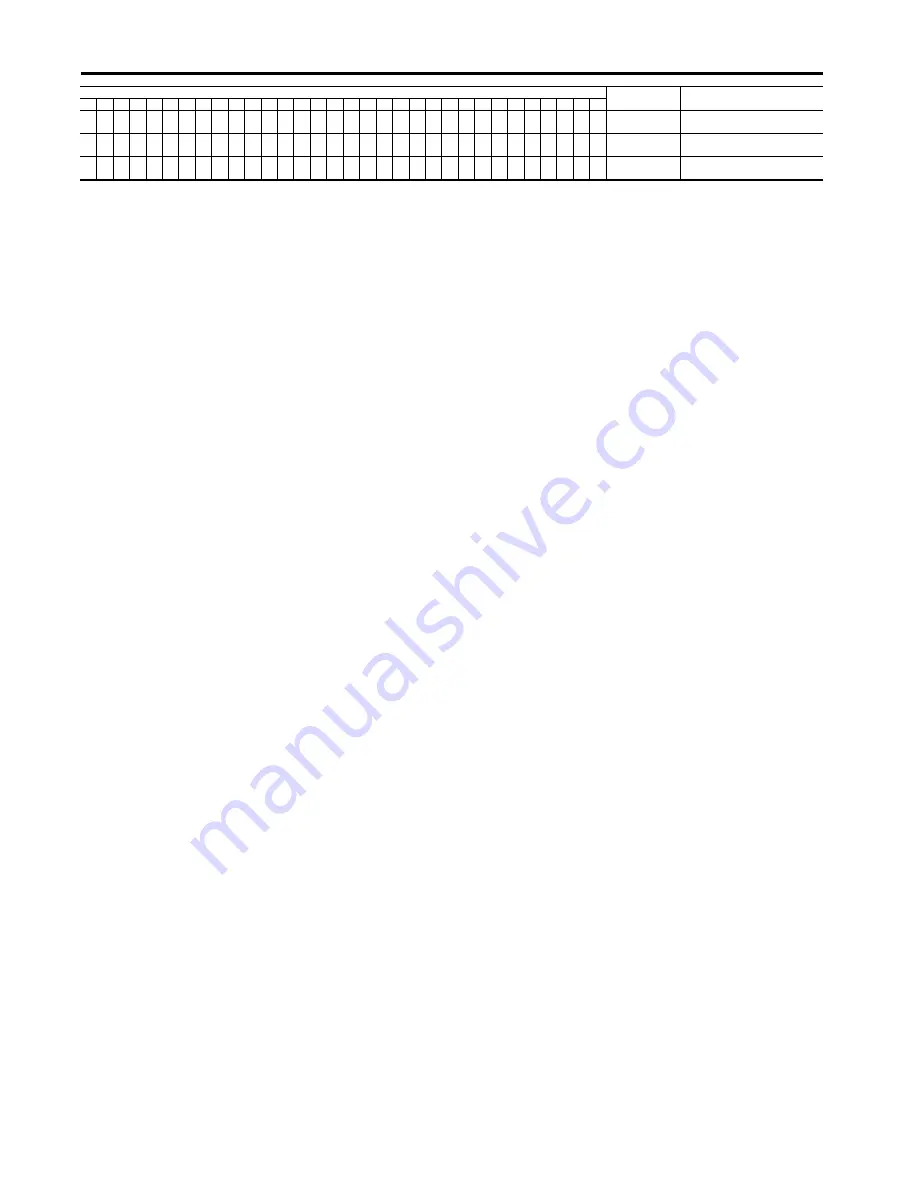 Rockwell Automation Allen-Bradley PowerFlex 700AFE User Manual Download Page 157