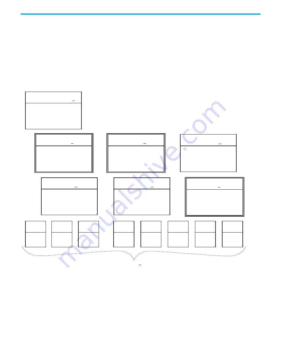 Rockwell Automation Allen-Bradley PowerFlex 755T Series Скачать руководство пользователя страница 17