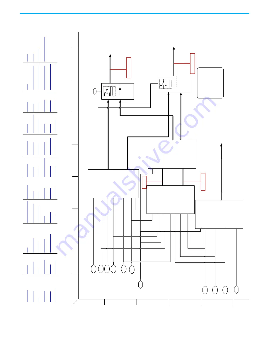 Rockwell Automation Allen-Bradley PowerFlex 755T Series Programming Manual Download Page 32