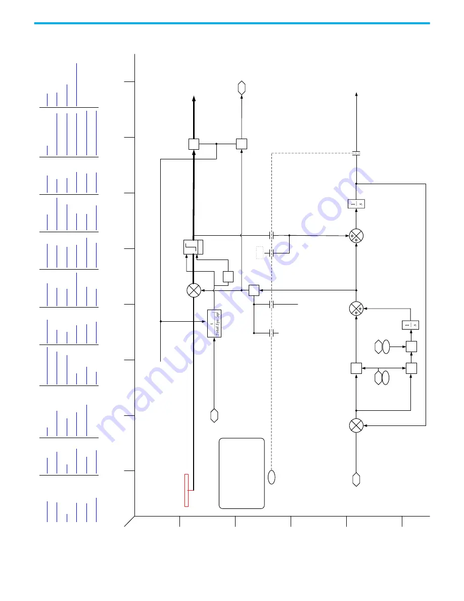 Rockwell Automation Allen-Bradley PowerFlex 755T Series Скачать руководство пользователя страница 35