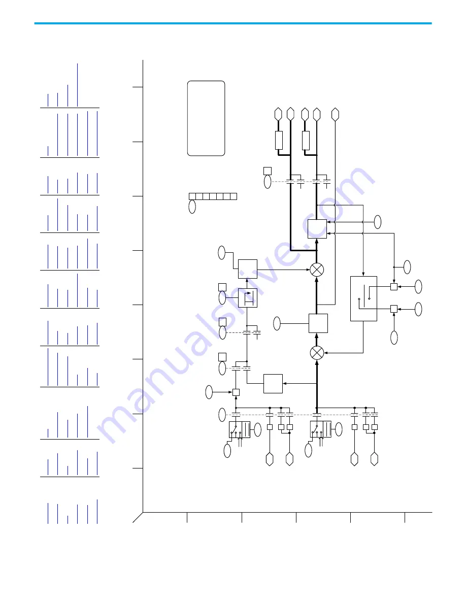 Rockwell Automation Allen-Bradley PowerFlex 755T Series Скачать руководство пользователя страница 50