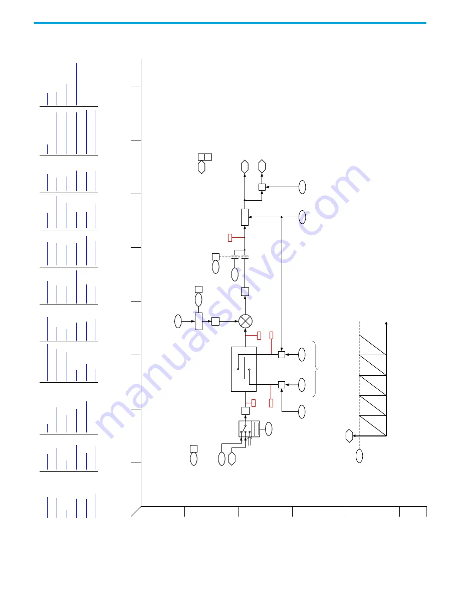 Rockwell Automation Allen-Bradley PowerFlex 755T Series Programming Manual Download Page 54