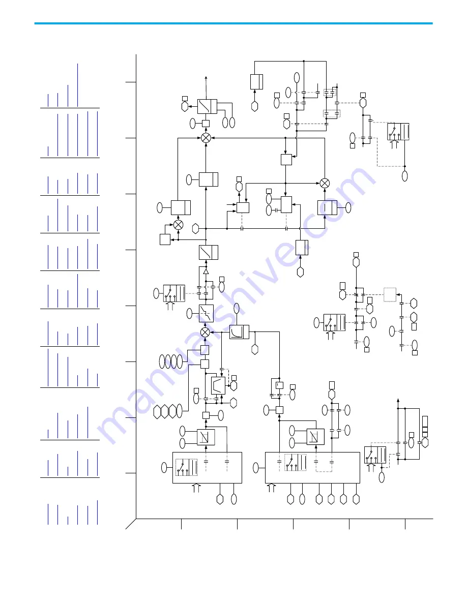 Rockwell Automation Allen-Bradley PowerFlex 755T Series Скачать руководство пользователя страница 72