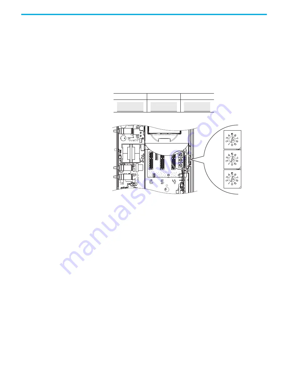 Rockwell Automation Allen-Bradley PowerFlex 755T Series Programming Manual Download Page 112