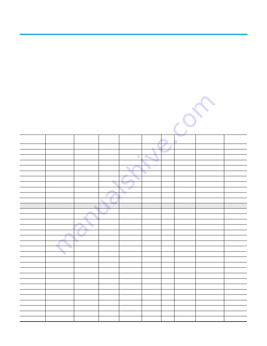 Rockwell Automation Allen-Bradley PowerFlex 755T Series Скачать руководство пользователя страница 119