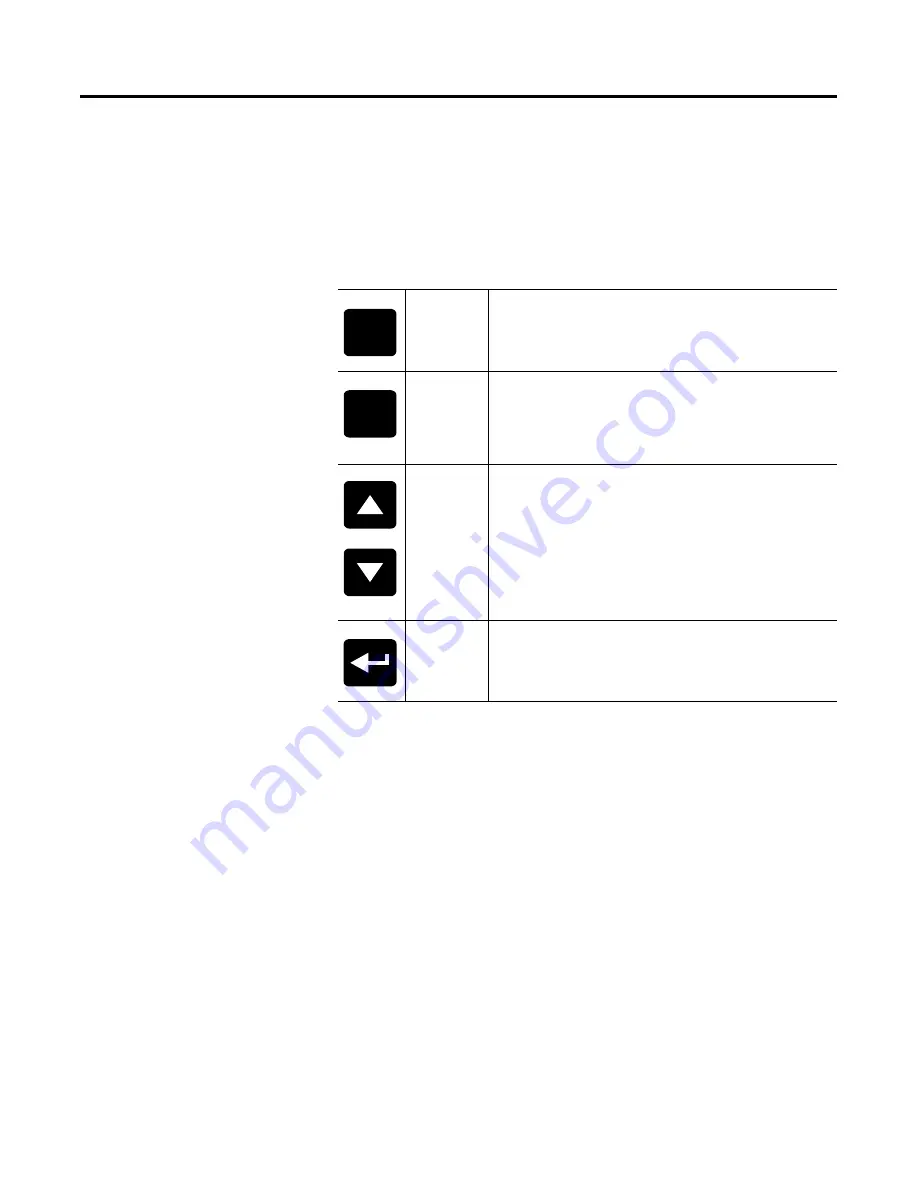 Rockwell Automation Allen-Bradley SMC Dialog Plus Скачать руководство пользователя страница 11