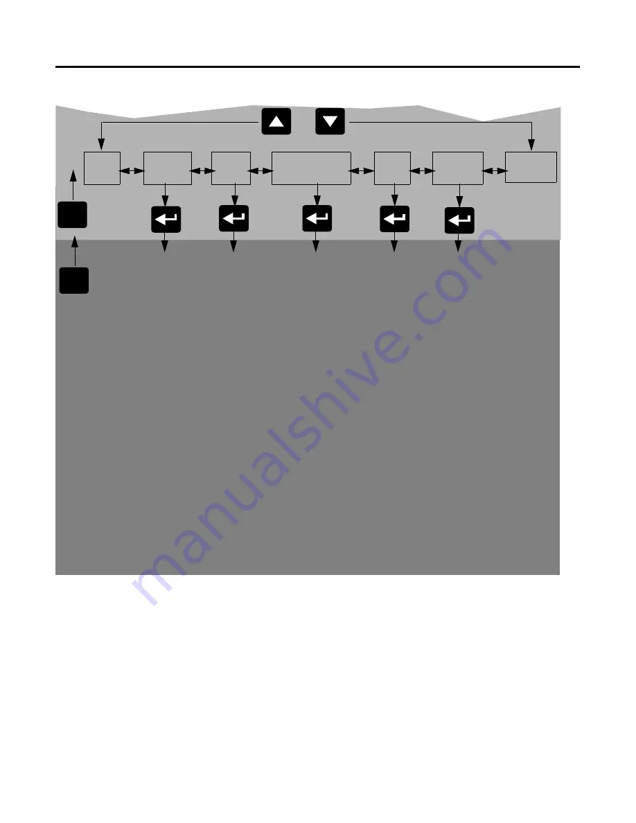 Rockwell Automation Allen-Bradley SMC Dialog Plus Quick Start Manual Download Page 13