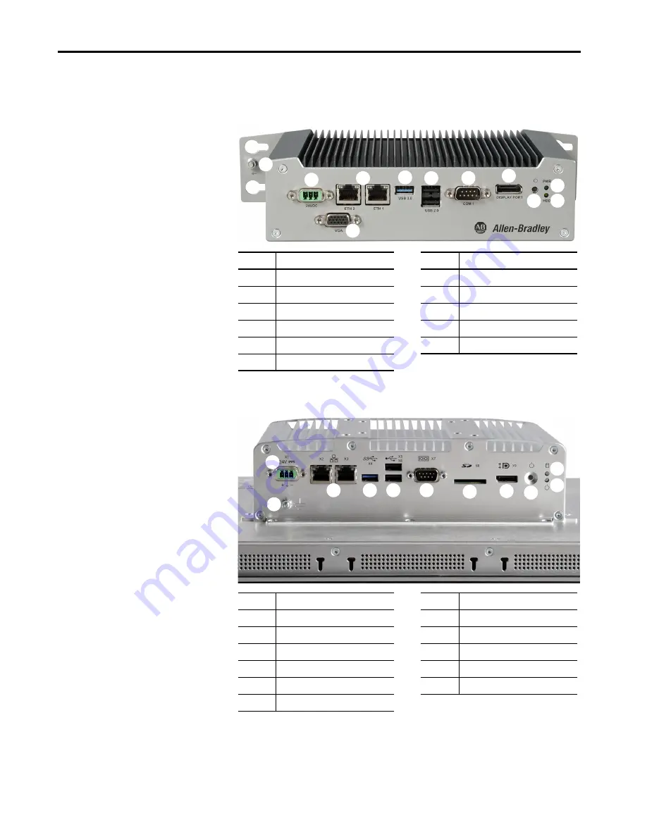 Rockwell Automation Allen-Bradley VersaView 5000 ThinManager Series User Manual Download Page 11