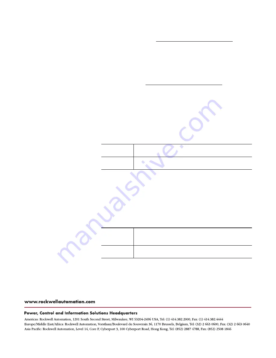 Rockwell Automation Allen-Bradley VersaView 6180W-12BPXPH User Manual Download Page 69