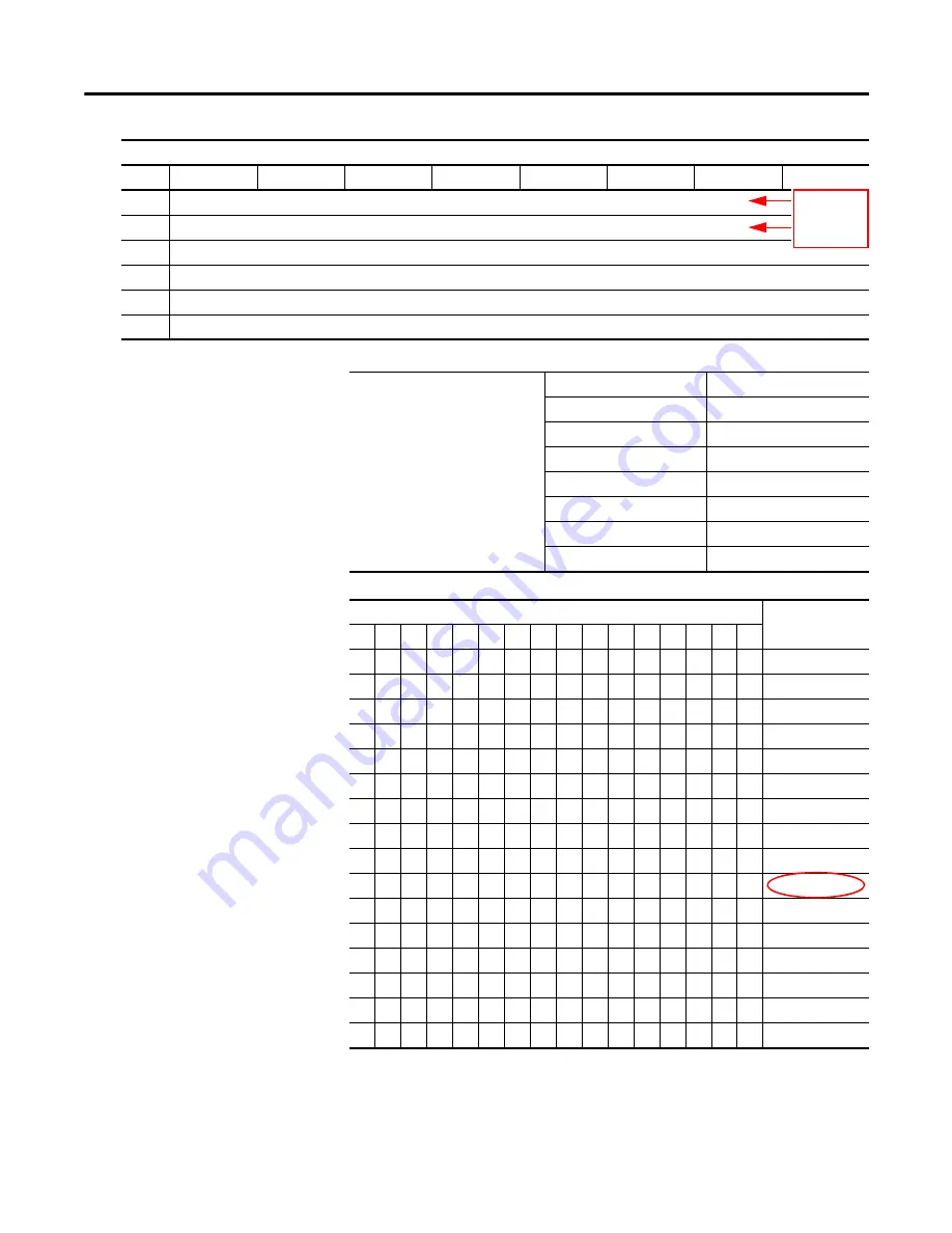 Rockwell Automation ARMORSTART Programming Manual Download Page 73