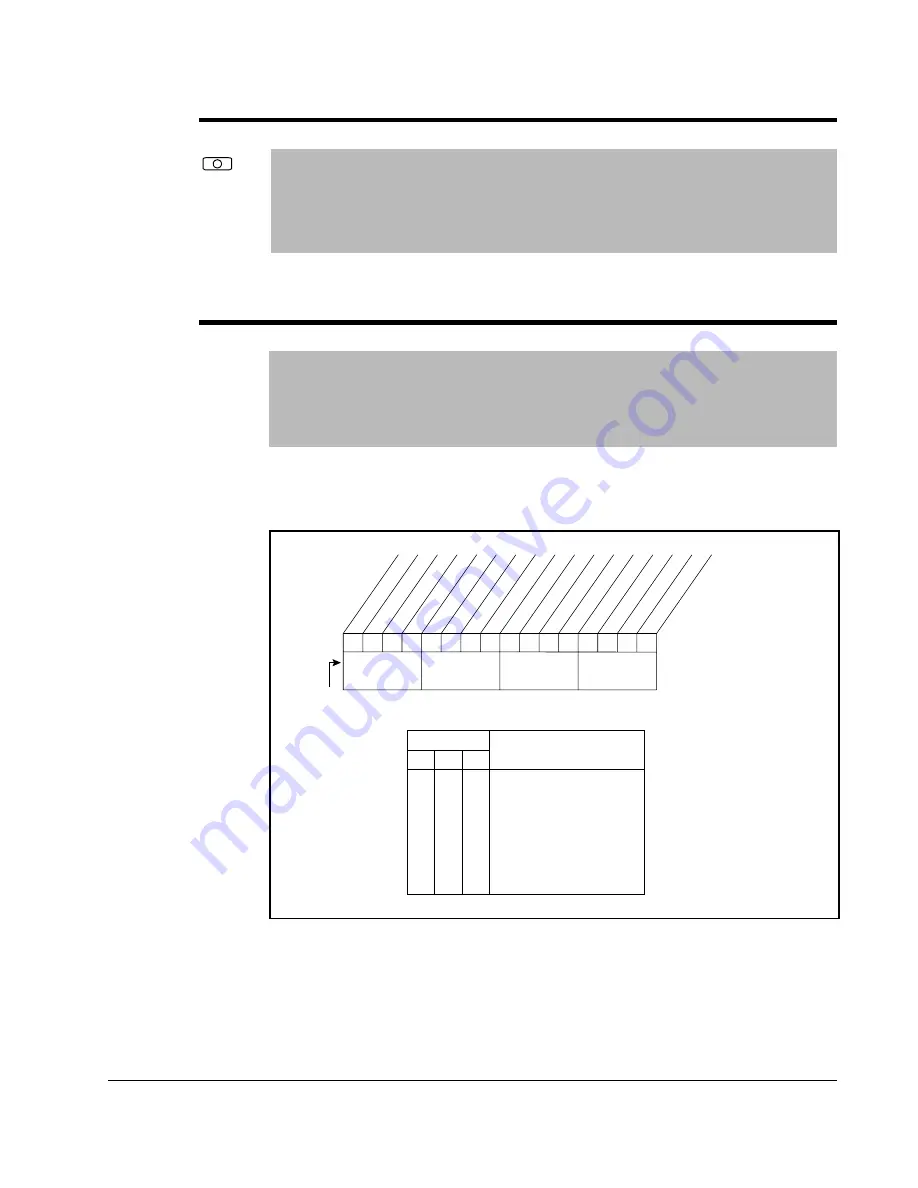 Rockwell Automation CNMD180W0ENNNC1 Скачать руководство пользователя страница 97