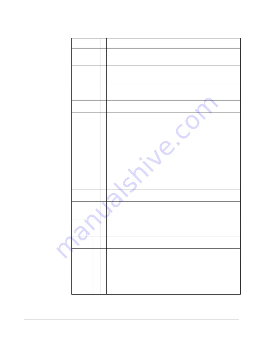 Rockwell Automation CNMD180W0ENNNC1 Скачать руководство пользователя страница 184