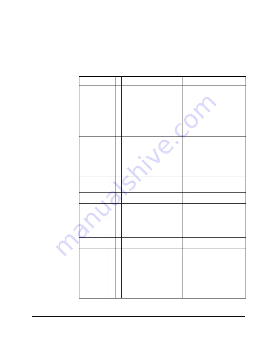 Rockwell Automation CNMD180W0ENNNC1 Скачать руководство пользователя страница 189