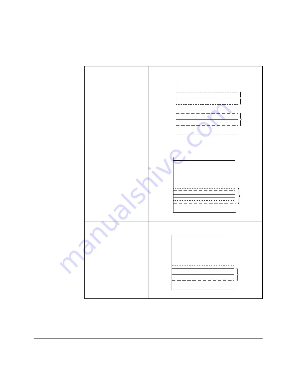 Rockwell Automation CNMD180W0ENNNC1 Скачать руководство пользователя страница 227