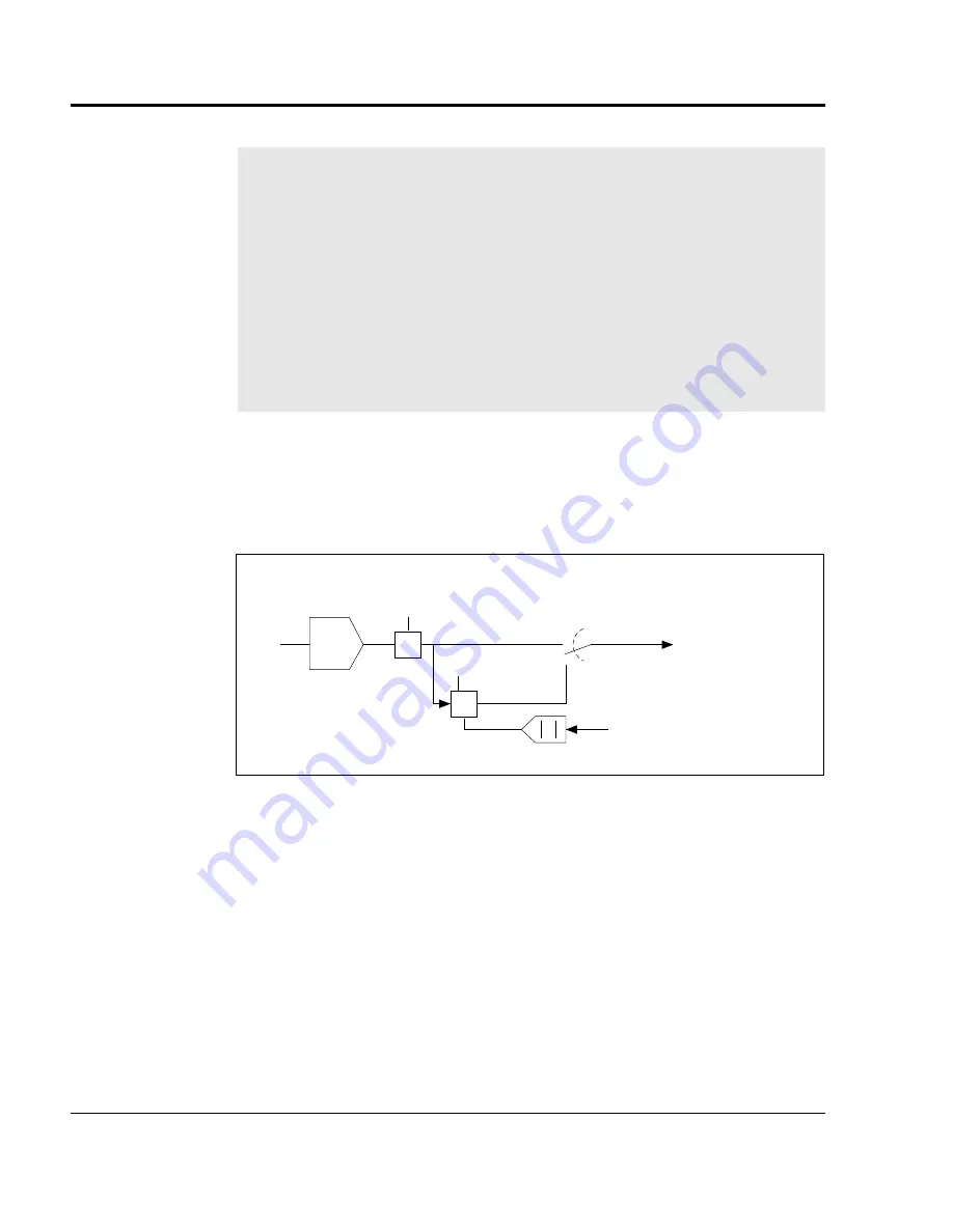 Rockwell Automation GV3000/SE 230 Startup Manual Download Page 169