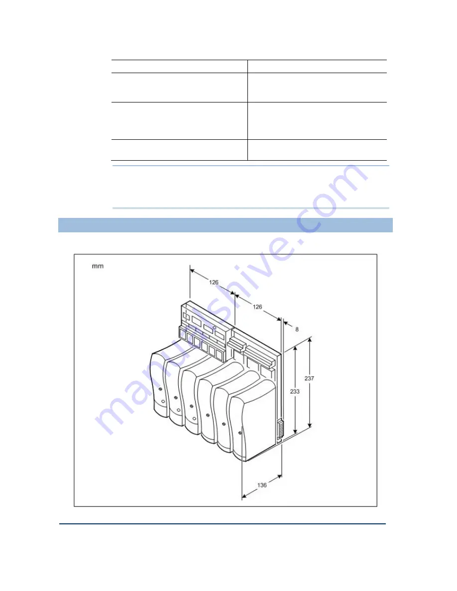 Rockwell Automation ics triplex AADvance System Build Manual Download Page 19