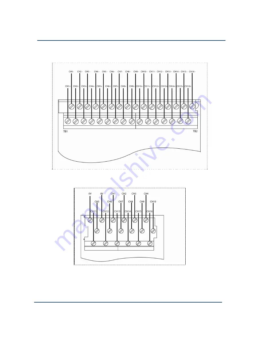 Rockwell Automation ics triplex AADvance System Build Manual Download Page 60