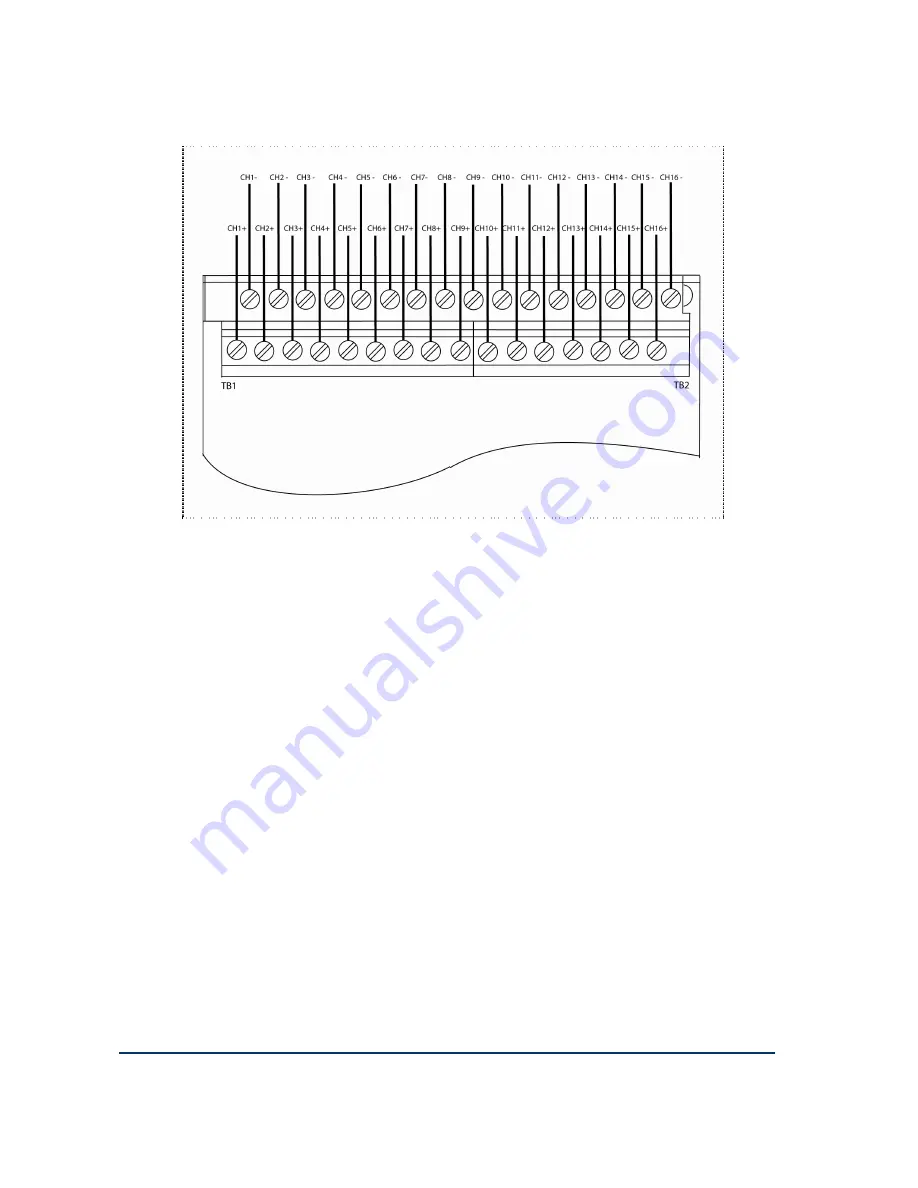 Rockwell Automation ics triplex AADvance System Build Manual Download Page 63