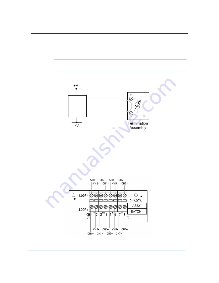 Rockwell Automation ics triplex AADvance System Build Manual Download Page 66