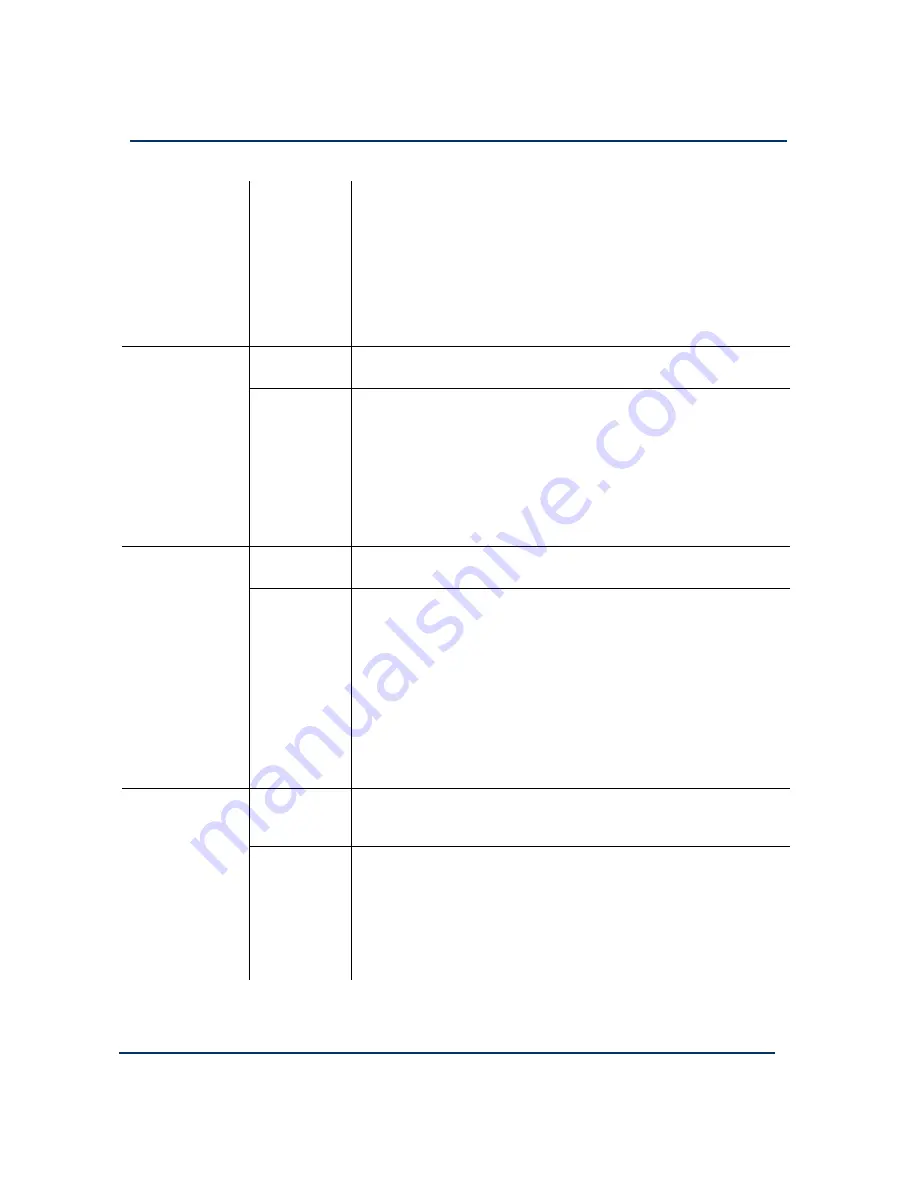 Rockwell Automation ics triplex AADvance System Build Manual Download Page 78