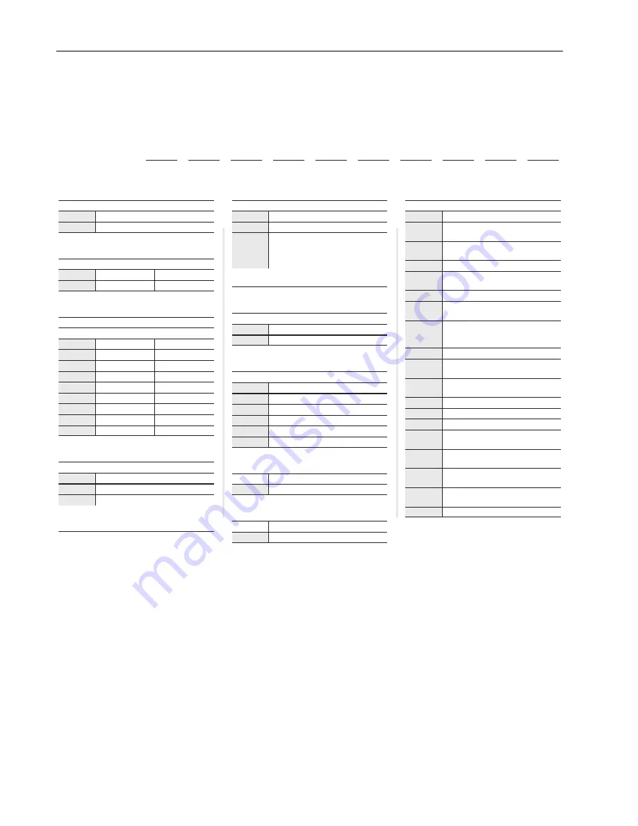 Rockwell Automation PowerFlex 40 Installation Instructions Manual Download Page 8