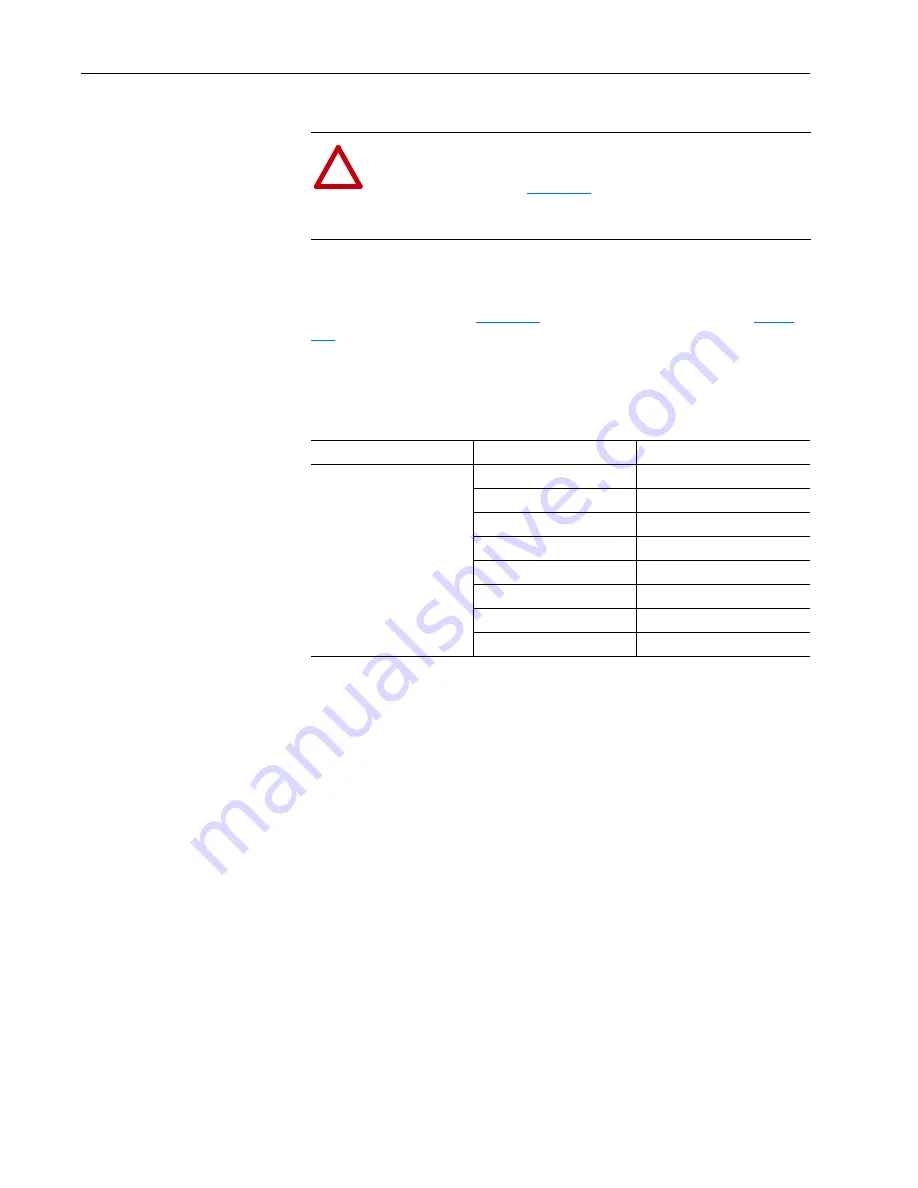 Rockwell Automation PowerFlex 40 Installation Instructions Manual Download Page 14