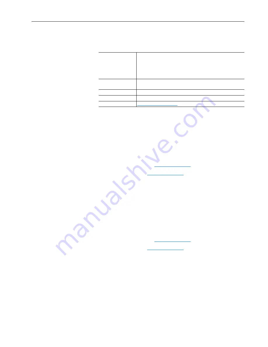 Rockwell Automation PowerFlex 40 Installation Instructions Manual Download Page 23