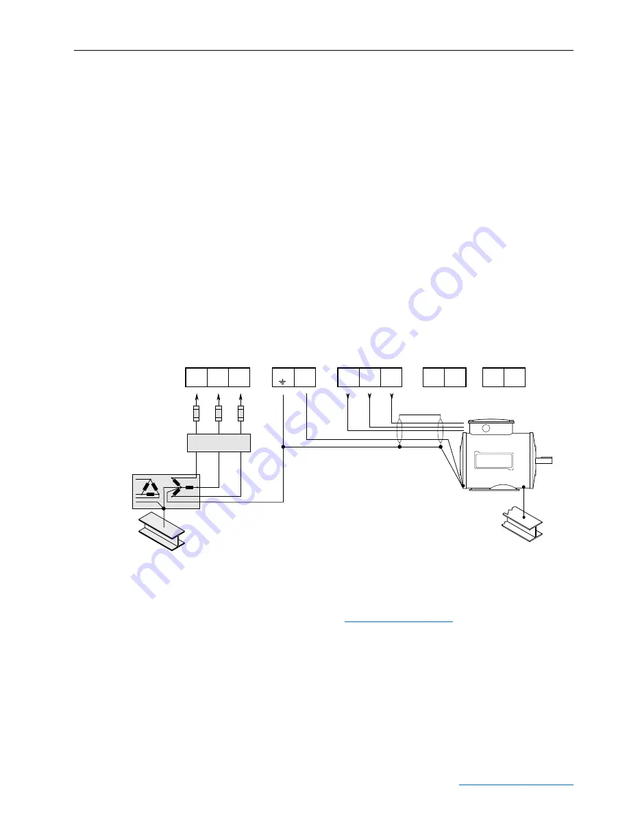 Rockwell Automation PowerFlex 700S User Manual Download Page 23