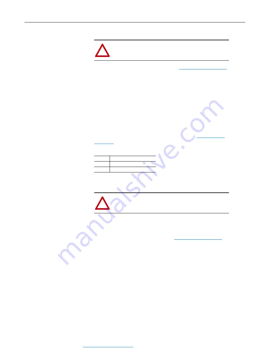 Rockwell Automation PowerFlex 700S User Manual Download Page 28