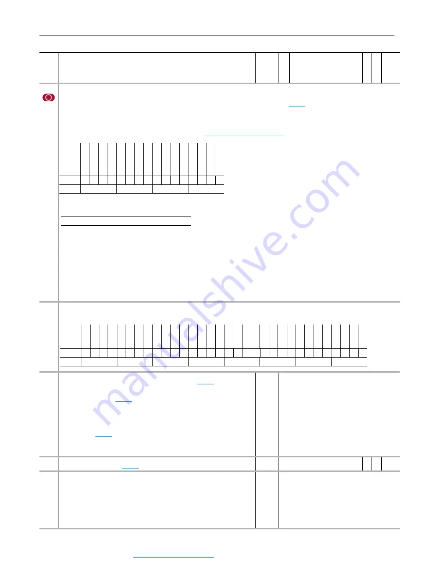 Rockwell Automation PowerFlex 700S User Manual Download Page 102