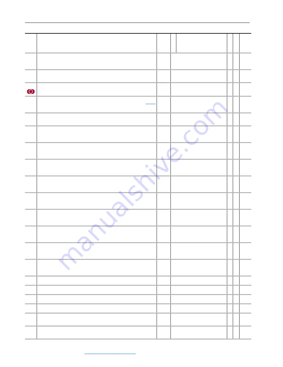 Rockwell Automation PowerFlex 700S User Manual Download Page 122