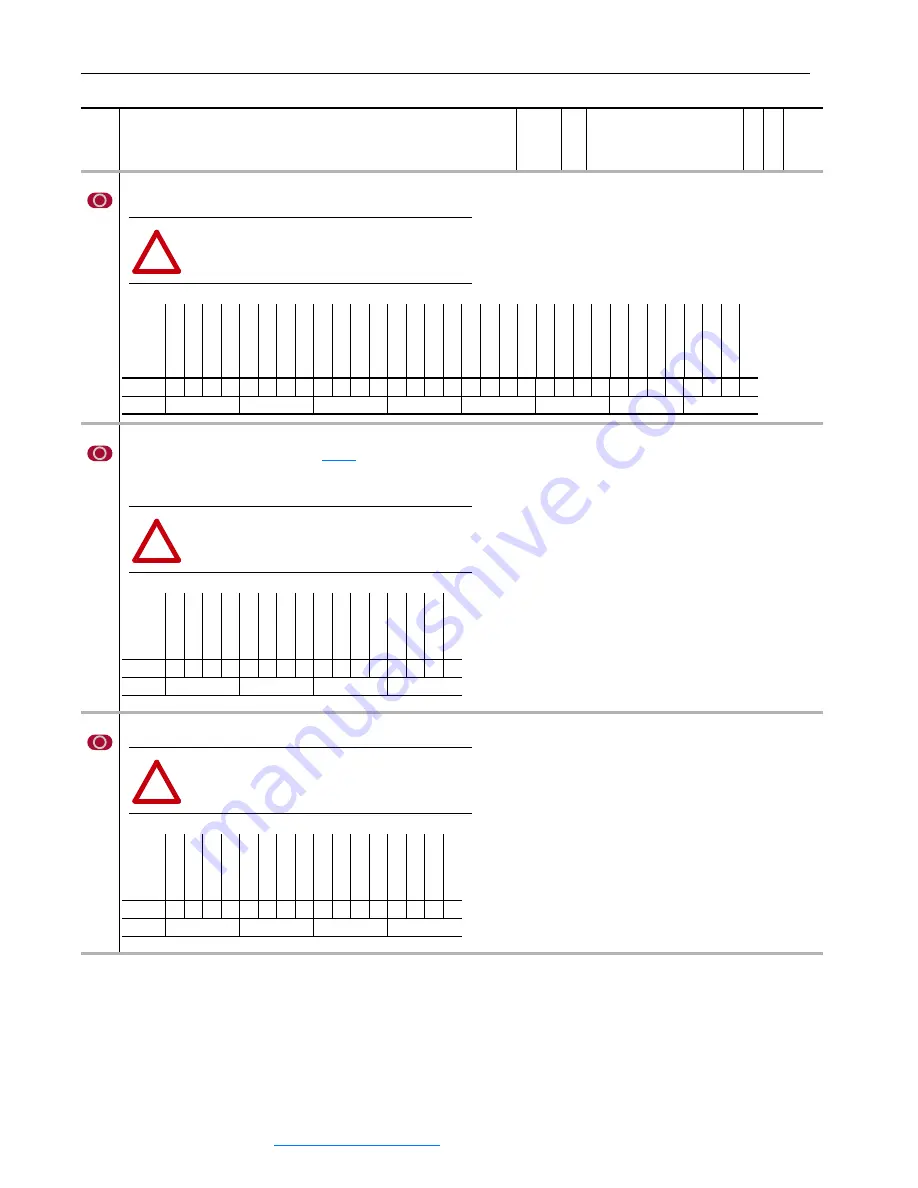 Rockwell Automation PowerFlex 700S User Manual Download Page 132