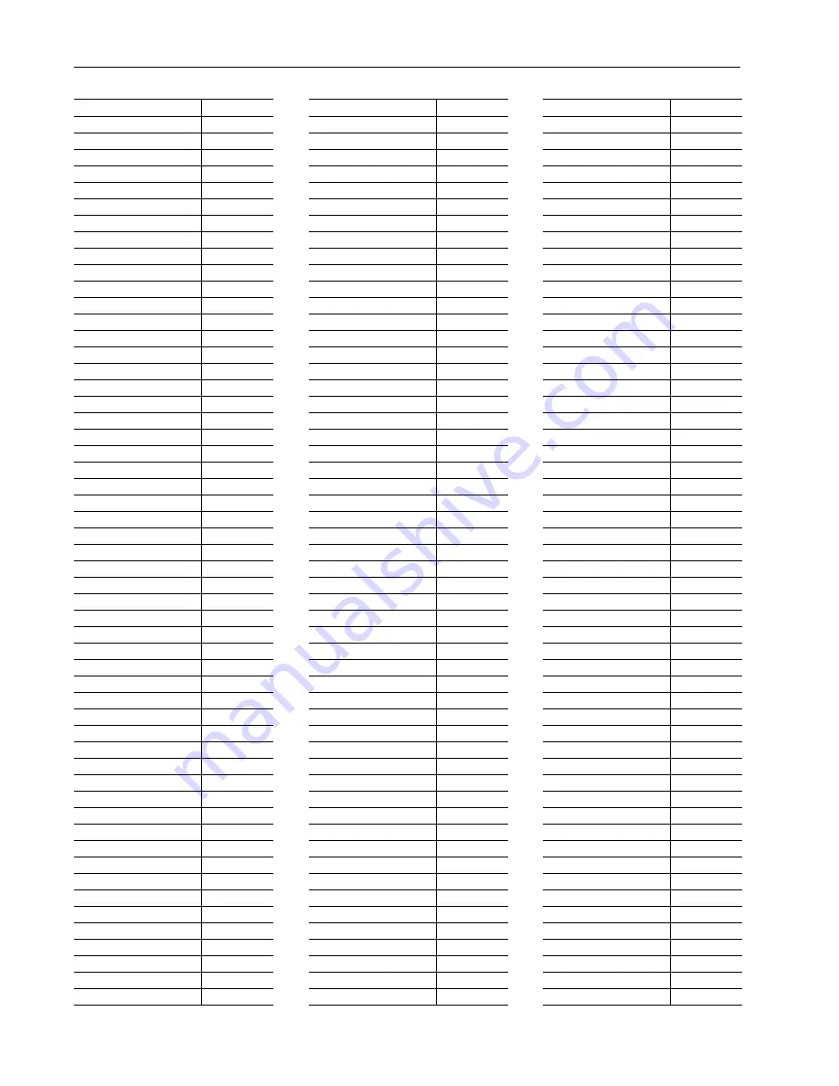 Rockwell Automation PowerFlex 700S User Manual Download Page 180