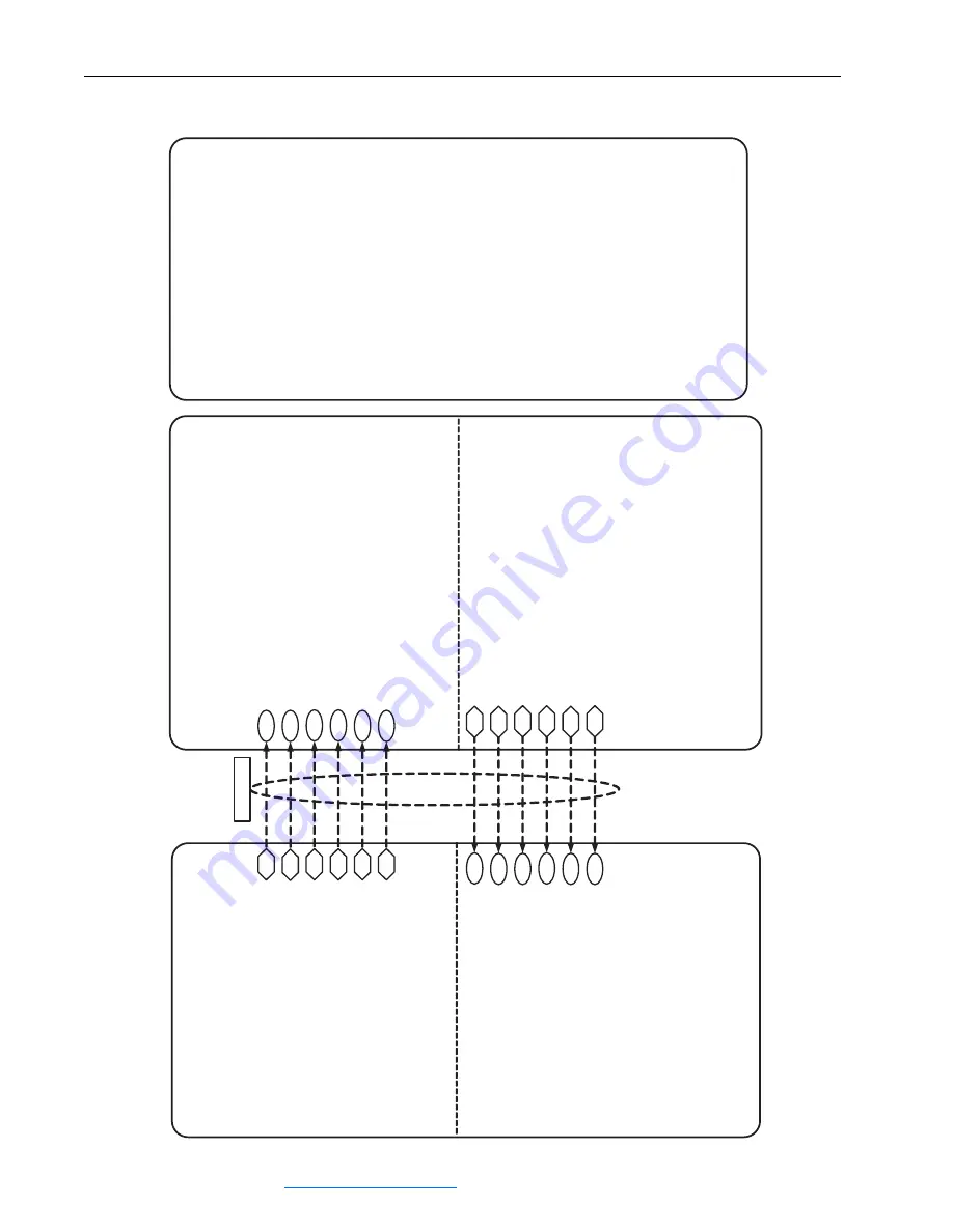 Rockwell Automation PowerFlex 700S User Manual Download Page 260